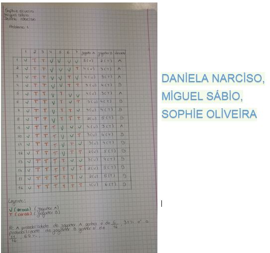 DECEMBER’S PROBLEM 1 by fadime günal - Ourboox.com