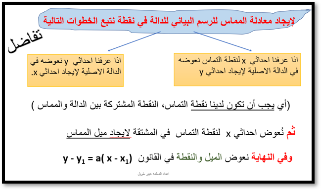 מתמטיקה שאלון 382 by abeer tawil - Illustrated by עביר טוויל - Ourboox.com