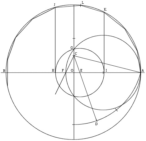Everyday Object: Ruler by Adi - Ourboox.com