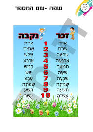 שם המספר by rorojml - Ourboox.com