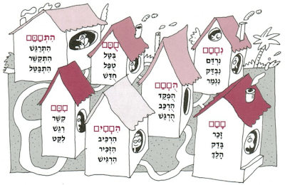 הבניינים by mohamed affan - Illustrated by מר. מוחמד עפאן - Ourboox.com