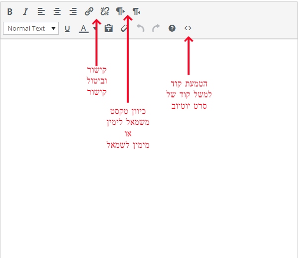 אז איך יוצרים ספר דיגיטלי? by טום מודן , ימית קובלנץ, מאירה אטיאס, רוית כהן, שירי זיכר - Ourboox.com