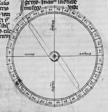 TECNOLOGIA by raffaele - Ourboox.com