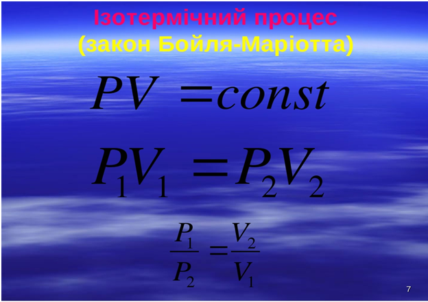 Ізопроцеси by Levchenko Larisa - Ourboox.com