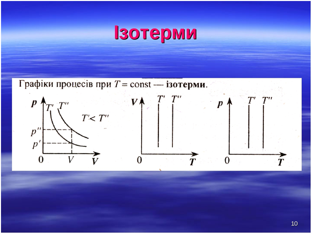 Ізопроцеси by Levchenko Larisa - Ourboox.com