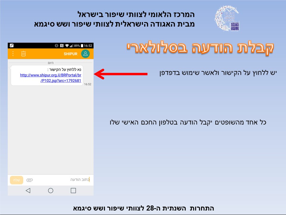 המרכז הלאומי לצוותי שיפור בישראל – הדרכה למילוי טופס שיפוט by Amnon Margalit - Ourboox.com
