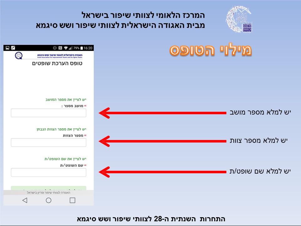 המרכז הלאומי לצוותי שיפור בישראל – הדרכה למילוי טופס שיפוט by Amnon Margalit - Ourboox.com