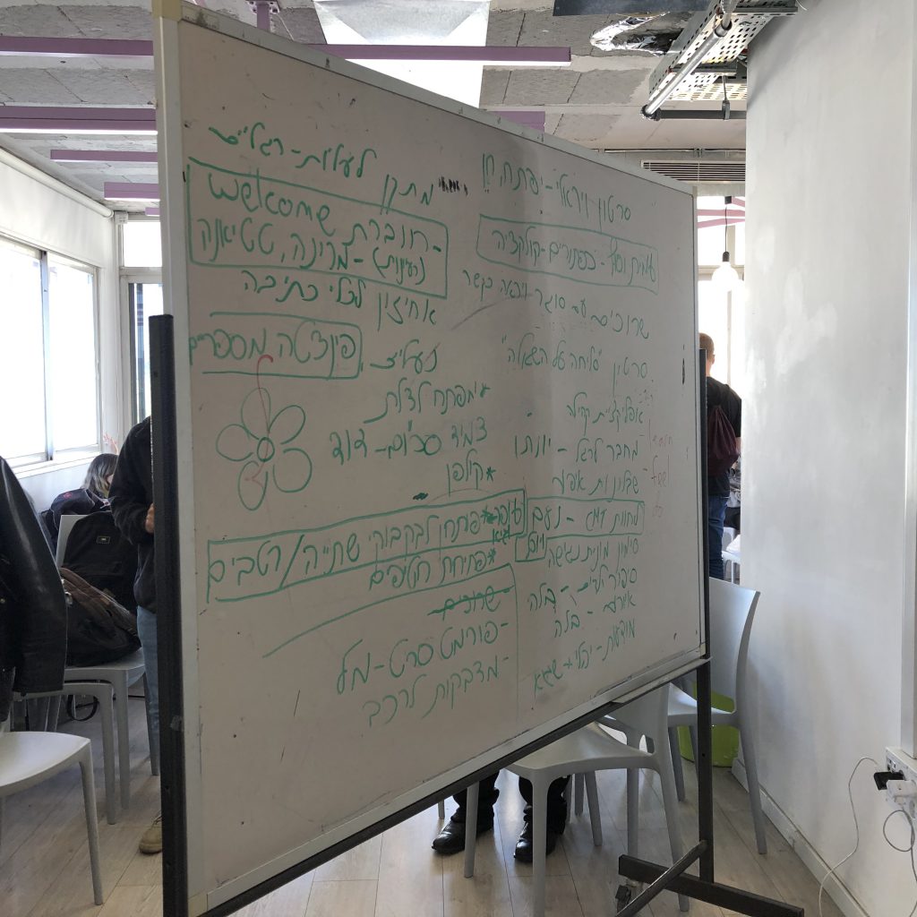 Jamweek 2020 at Shenkar Gets into Gear by Mel Rosenberg - מל רוזנברג - Ourboox.com