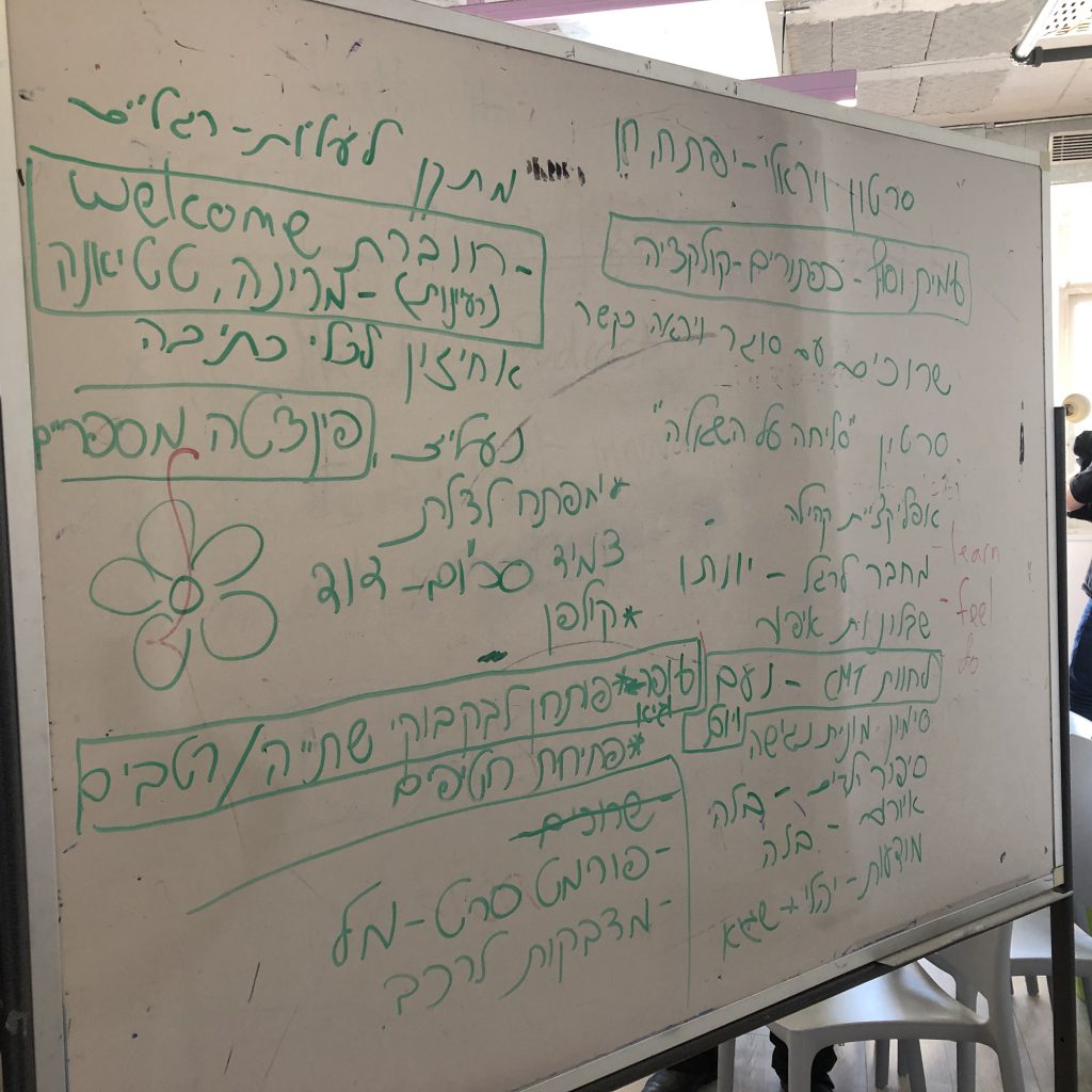 Jamweek 2020 at Shenkar Gets into Gear by Mel Rosenberg - מל רוזנברג - Ourboox.com