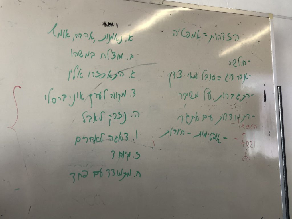 Jamweek 2020 at Shenkar Gets into Gear by Mel Rosenberg - מל רוזנברג - Ourboox.com