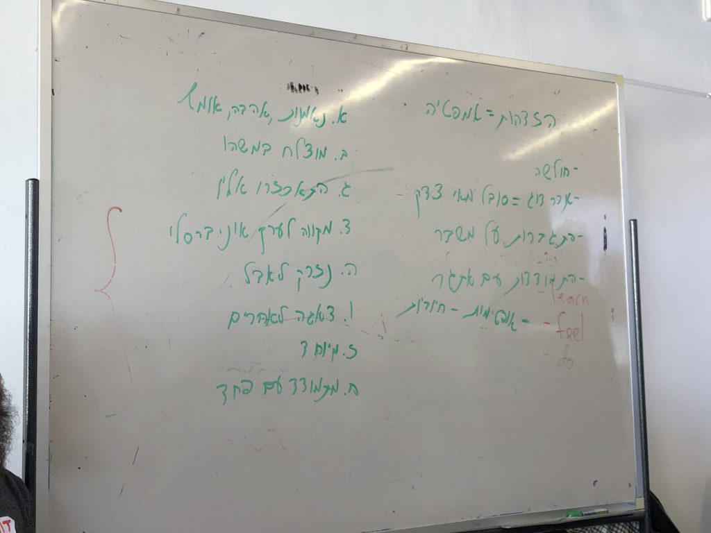 Jamweek 2020 at Shenkar Gets into Gear by Mel Rosenberg - מל רוזנברג - Ourboox.com