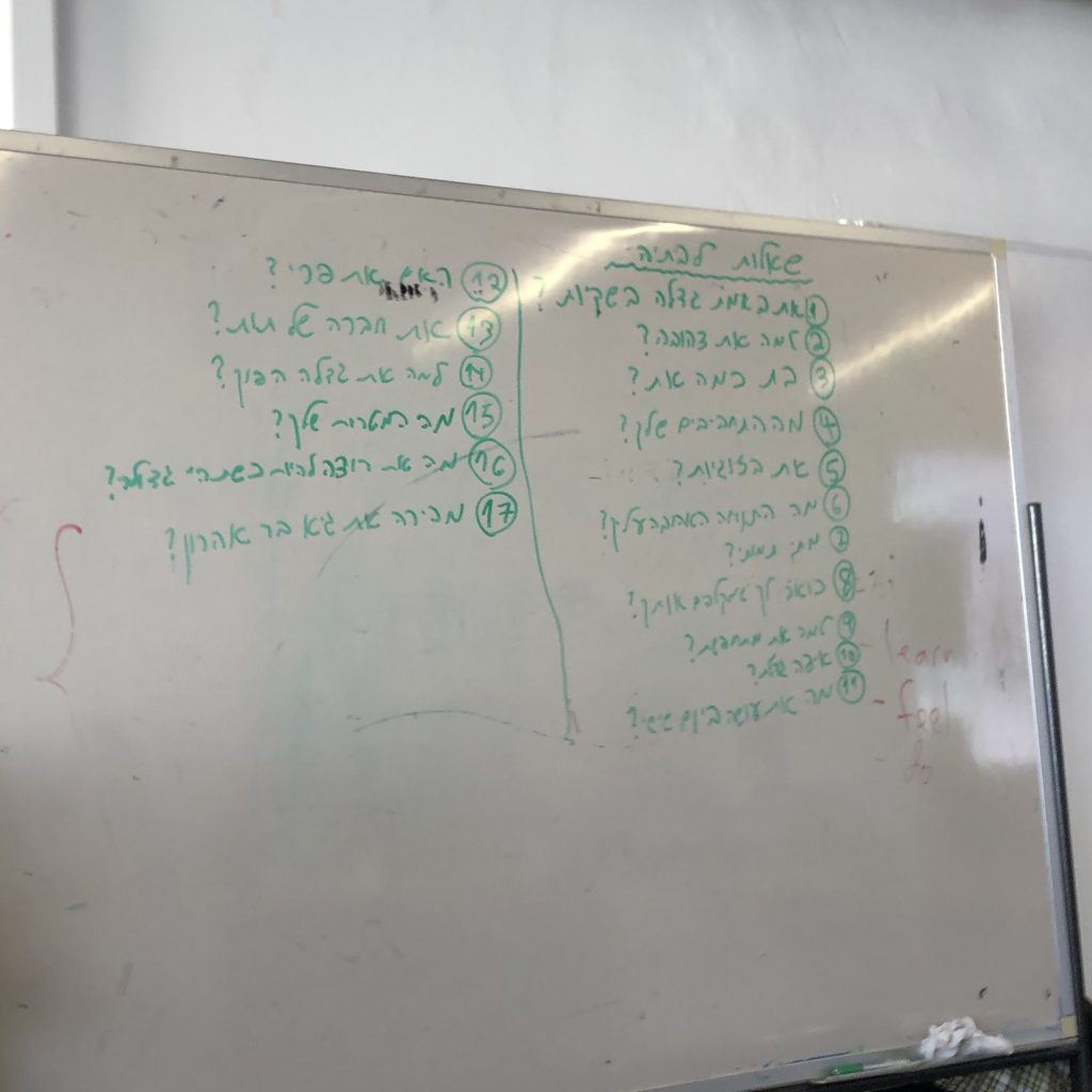 Jamweek 2020 at Shenkar Gets into Gear by Mel Rosenberg - מל רוזנברג - Ourboox.com