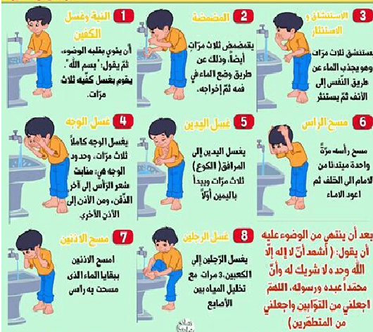 أركان الوضوء (فرائضه) by nezar salama - Illustrated by نزار سلامه - Ourboox.com