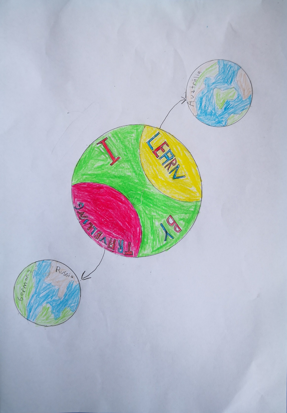 I LEARN BY TRAVELLING by Selma Harman - Ourboox.com