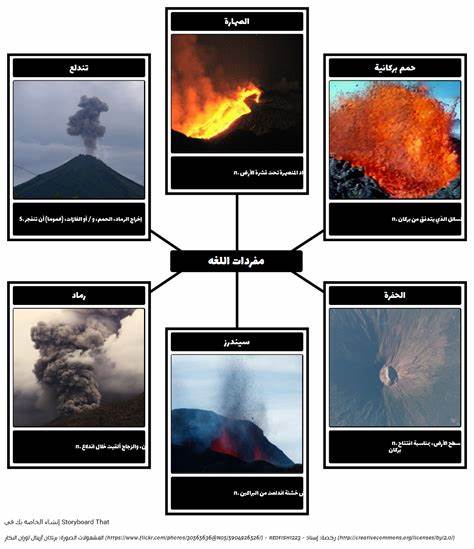 البراكين by Hikmat - Illustrated by حكمت عودة - Ourboox.com
