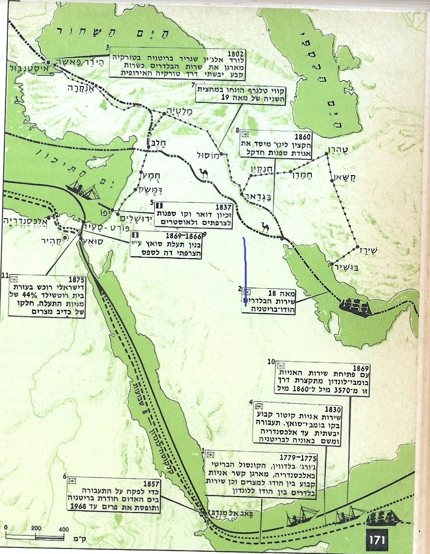 הישוב היהודי והתנועה הציונית במלחמת העולם הראשונה by sharon - Ourboox.com