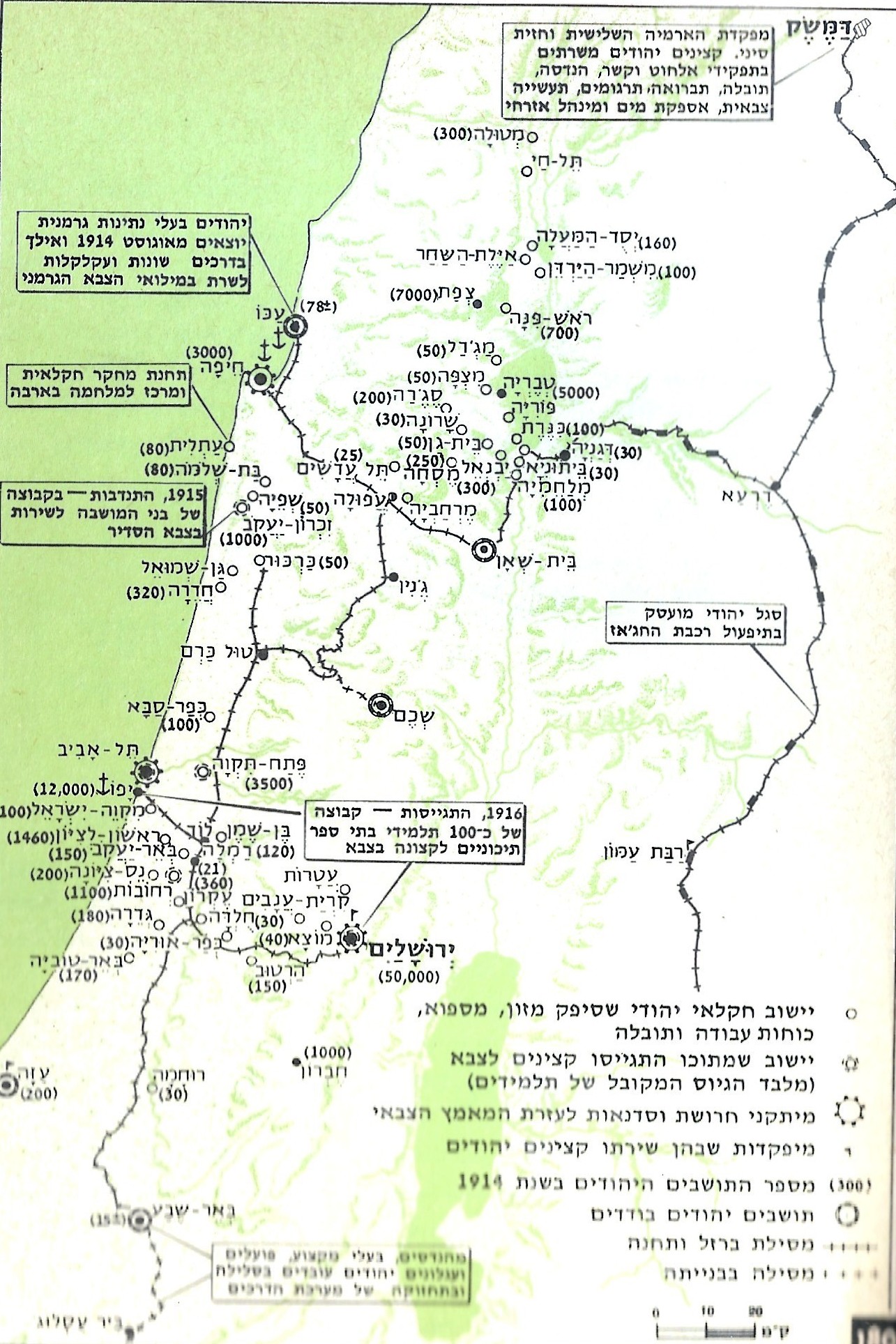 הישוב היהודי והתנועה הציונית במלחמת העולם הראשונה by sharon - Ourboox.com