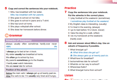 Adverbs of frequency by Iva Popova - Ourboox.com