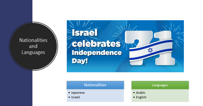 Capitalization by Kahraman Azbarga - Illustrated by Kahraman Azbarga - Ourboox.com