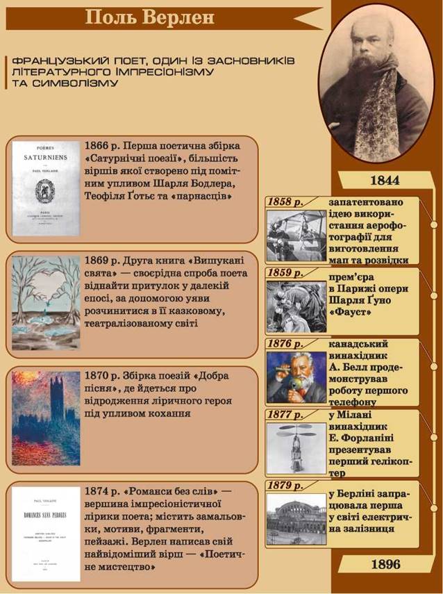 10 КЛАС ЗАРУБІЖНА Д/З by Olga - Ourboox.com