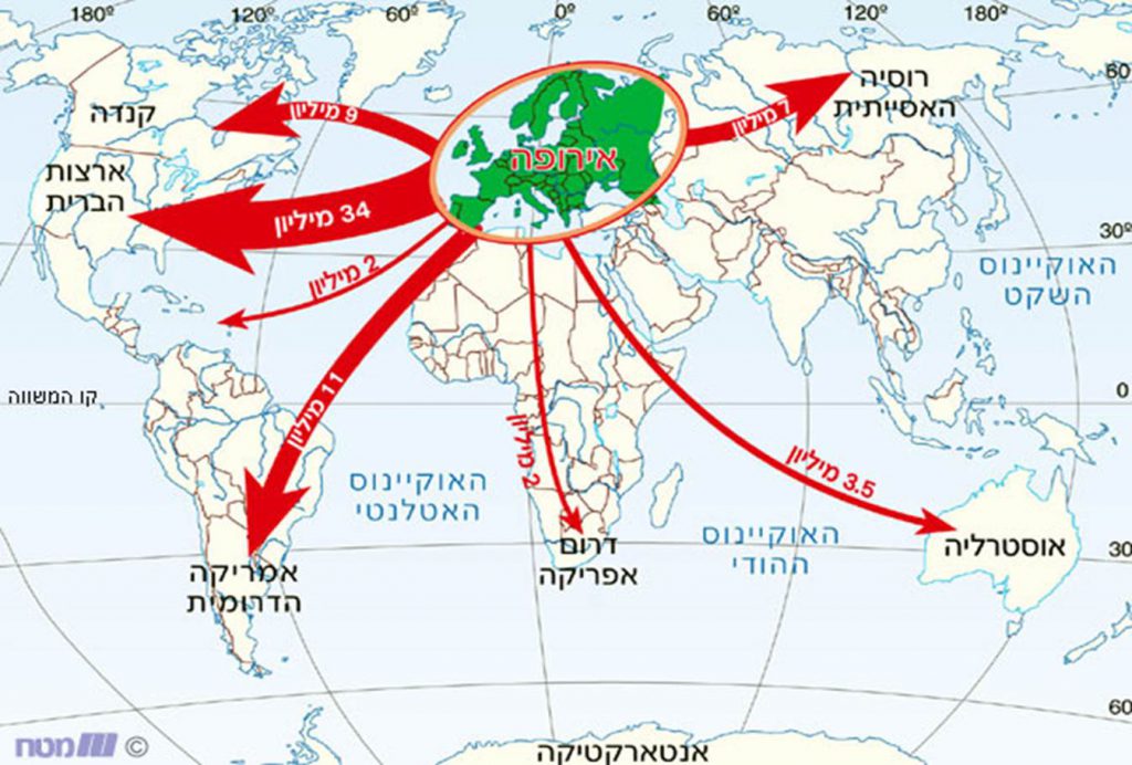 צמיחת הלאומיות באירופה by sharon - Ourboox.com