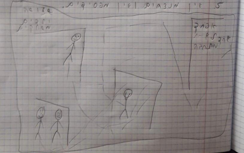 משחקים של פעם- תלמידי שכבת ה מבית ספר “השחף” by YardenHindi - Ourboox.com