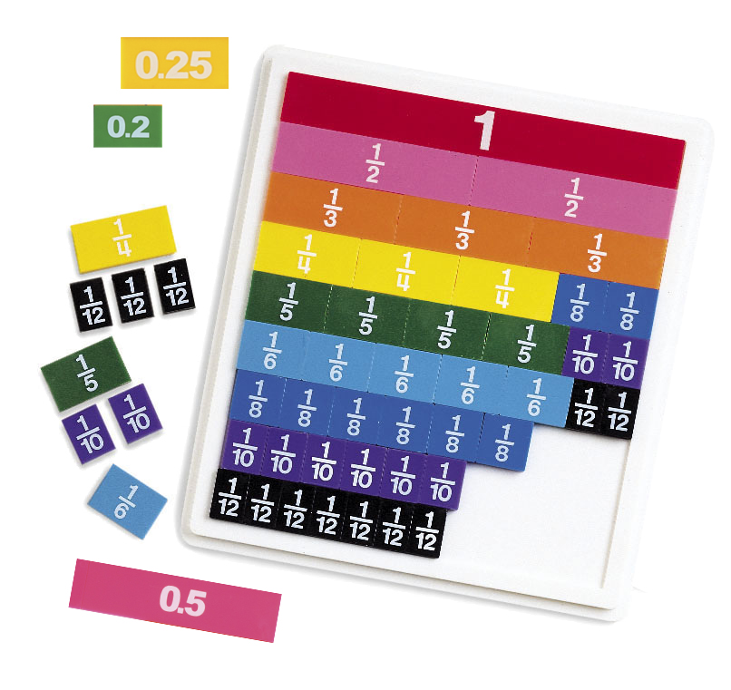 מתמטיקה כיתה ד by kasem hejazi - Illustrated by קאסם חגאזי - Ourboox.com