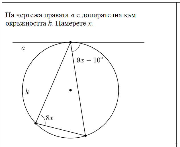 Окръжност by Nevena Koleva - Ourboox.com
