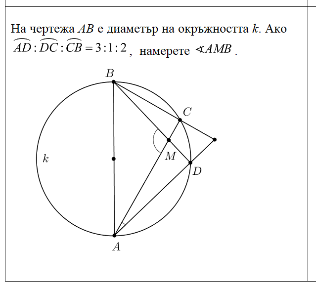 Окръжност by Nevena Koleva - Ourboox.com