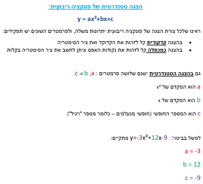 פונקציה ריבועית בהצגה סטנדרטית by Anastasia Bright - Ourboox.com