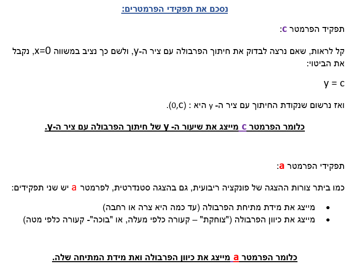 פונקציה ריבועית בהצגה סטנדרטית by Anastasia Bright - Ourboox.com