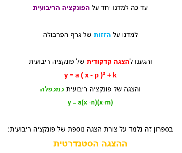 פונקציה ריבועית בהצגה סטנדרטית by Anastasia Bright - Ourboox.com