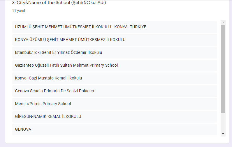 2019-2020 EĞİTİM ÖĞRETİM YILI I CAN EMPATHIZE E TWINNING PROJEMİZ ÖĞRETMEN DEĞERLENDİRME ANKETİ by Kazım Öğütlü - Ourboox.com
