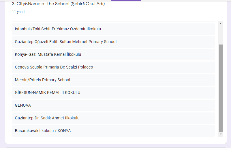 2019-2020 EĞİTİM ÖĞRETİM YILI I CAN EMPATHIZE E TWINNING PROJEMİZ ÖĞRETMEN DEĞERLENDİRME ANKETİ by Kazım Öğütlü - Ourboox.com