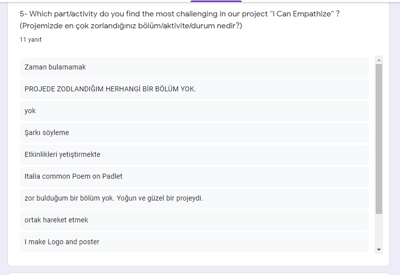 2019-2020 EĞİTİM ÖĞRETİM YILI I CAN EMPATHIZE E TWINNING PROJEMİZ ÖĞRETMEN DEĞERLENDİRME ANKETİ by Kazım Öğütlü - Ourboox.com