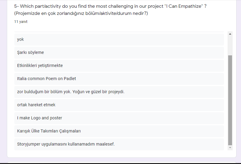 2019-2020 EĞİTİM ÖĞRETİM YILI I CAN EMPATHIZE E TWINNING PROJEMİZ ÖĞRETMEN DEĞERLENDİRME ANKETİ by Kazım Öğütlü - Ourboox.com