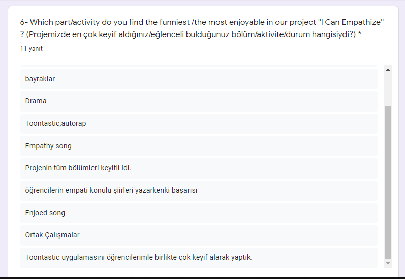 2019-2020 EĞİTİM ÖĞRETİM YILI I CAN EMPATHIZE E TWINNING PROJEMİZ ÖĞRETMEN DEĞERLENDİRME ANKETİ by Kazım Öğütlü - Ourboox.com