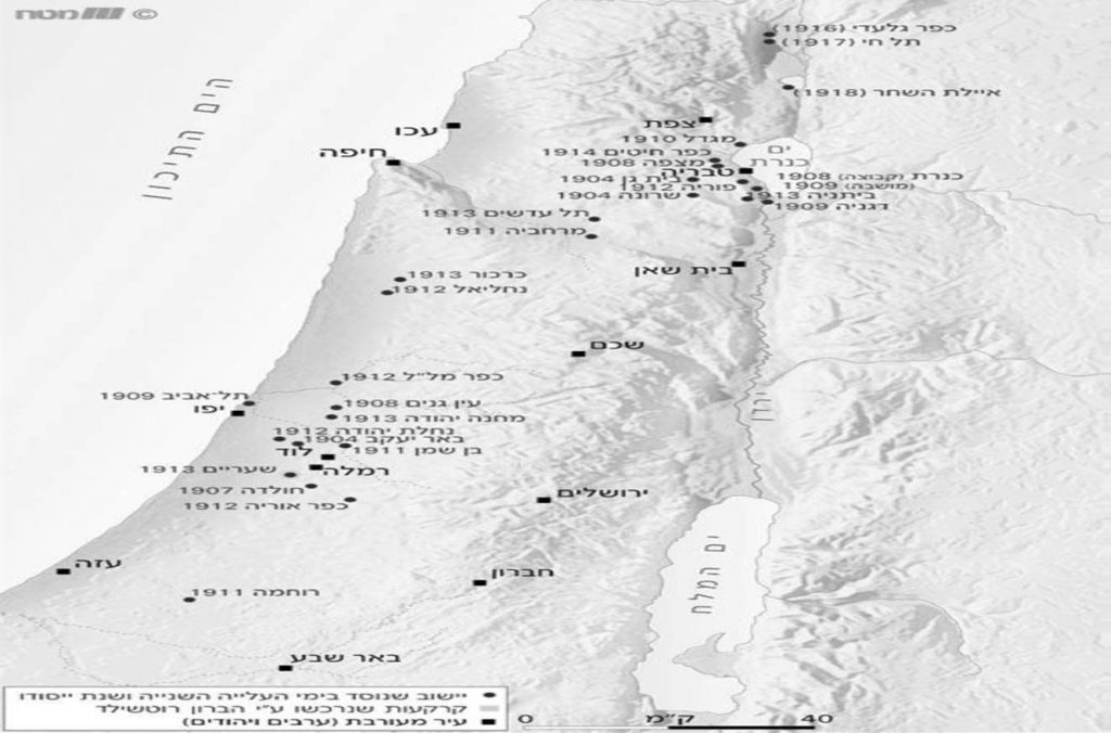 הפעילות הציונית בארץ ישראל 1882-1914 by sharon - Ourboox.com