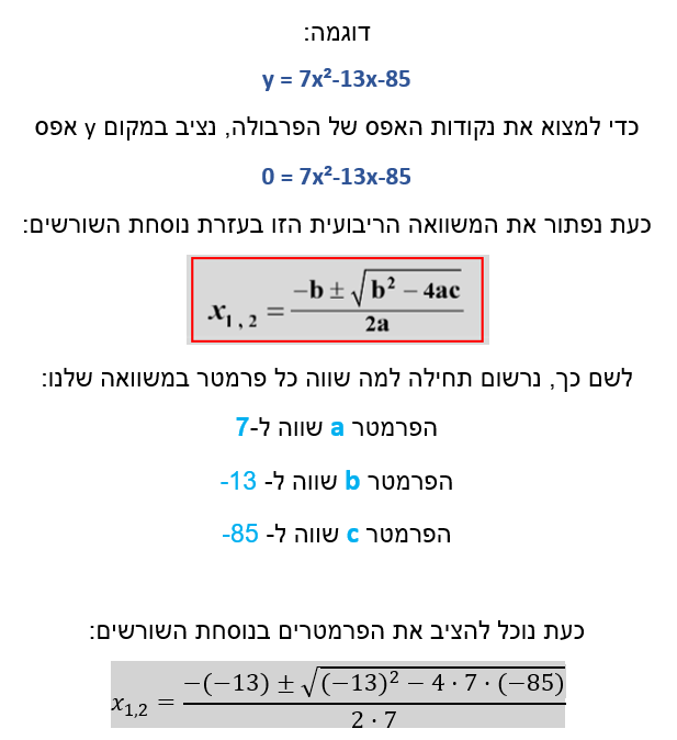 נקודות האפס של פרבולה בהצגה סטנדרטית ונוסחת השורשים by Anastasia Bright - Ourboox.com