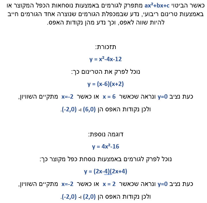 נקודות האפס של פרבולה בהצגה סטנדרטית ונוסחת השורשים by Anastasia Bright - Ourboox.com