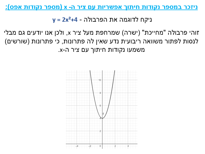 נקודות האפס של פרבולה בהצגה סטנדרטית ונוסחת השורשים by Anastasia Bright - Ourboox.com