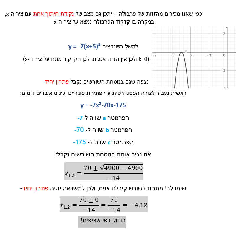 נקודות האפס של פרבולה בהצגה סטנדרטית ונוסחת השורשים by Anastasia Bright - Ourboox.com