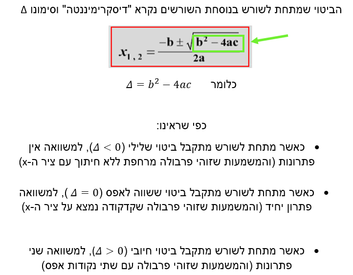 נקודות האפס של פרבולה בהצגה סטנדרטית ונוסחת השורשים by Anastasia Bright - Ourboox.com