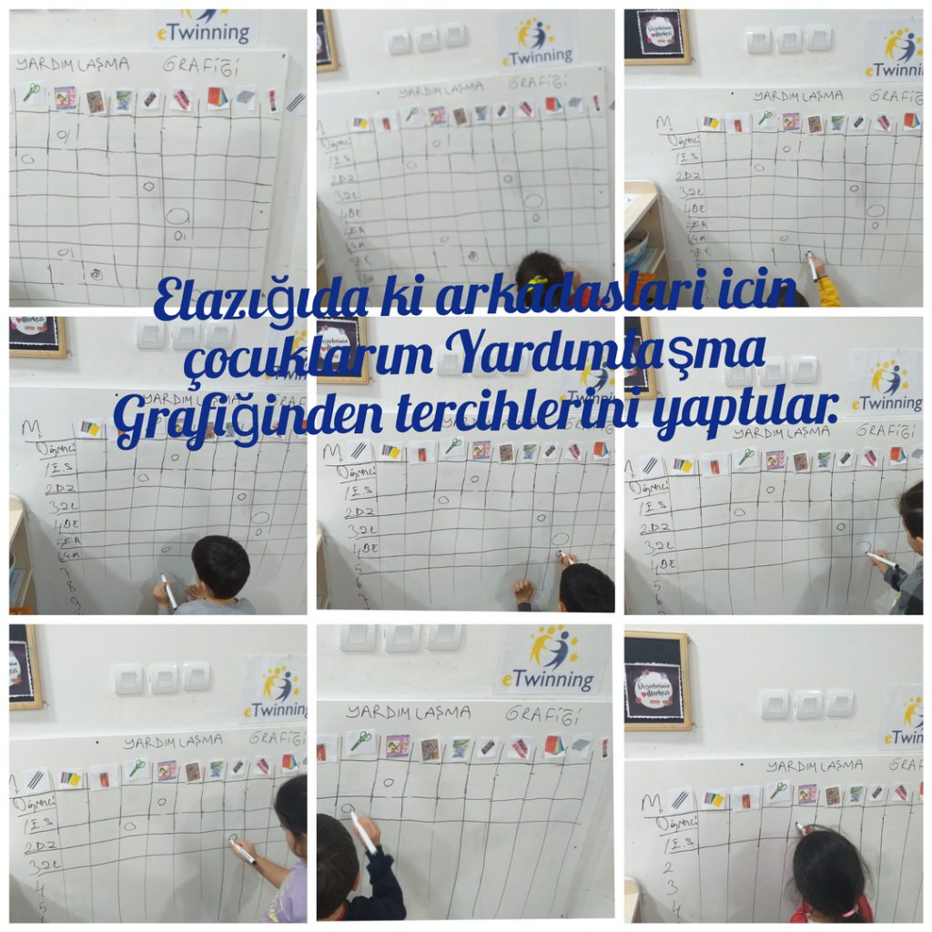 DEĞERLERİMİN MERKEZİ-CENTER OF MY VALUES PAYLAŞMA VE YARDIMLAŞMA DEĞERLERİ EBOOK by Tuğba KIR - Ourboox.com