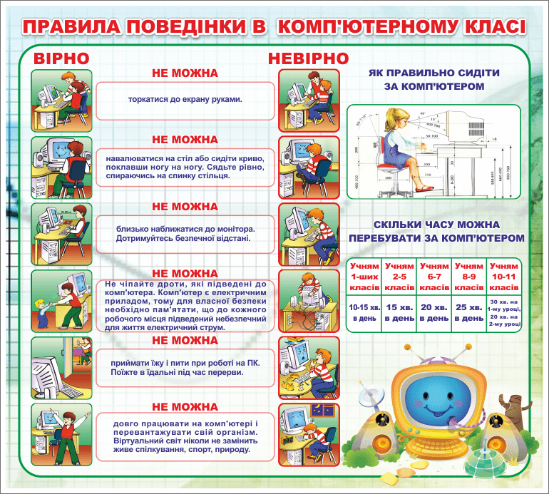 Інформатика 2 клас by Egor Kuzmin - Illustrated by Кузьмін Ігор - Ourboox.com