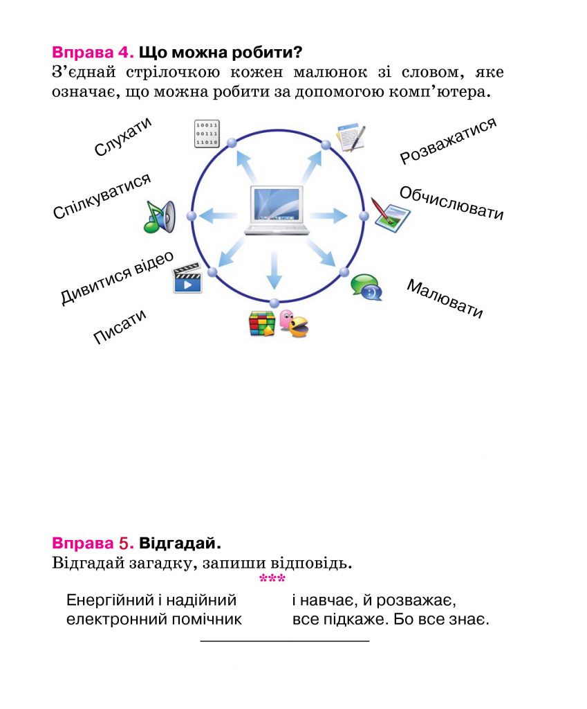 Інформатика 2 клас by Egor Kuzmin - Illustrated by Кузьмін Ігор - Ourboox.com