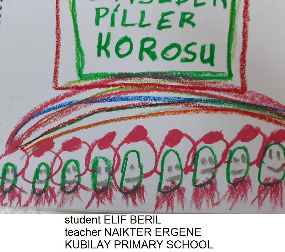 Activities Of Mixed Country Teams by gulizi - Ourboox.com