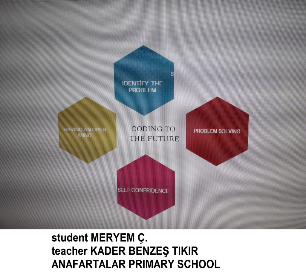 Activities Of Mixed Country Teams by gulizi - Ourboox.com