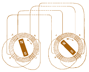 Пізнання й досвід – шлях до сучасної енергетики by Yavushkin - Ourboox.com