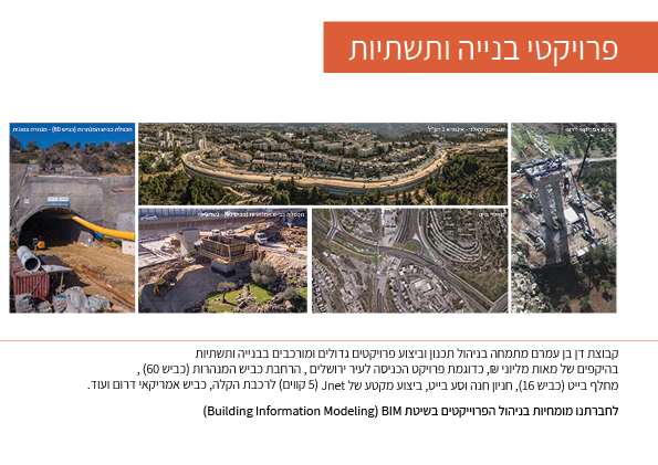 DAN BEN AMRAM by Sivan Attar - Ourboox.com